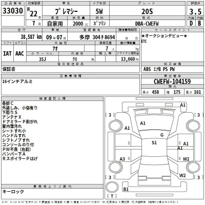 Mazda PREMACY