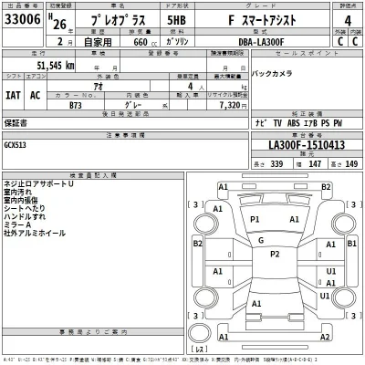 Subaru PLEO PLUS