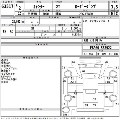 Mitsubishi Fuso Canter