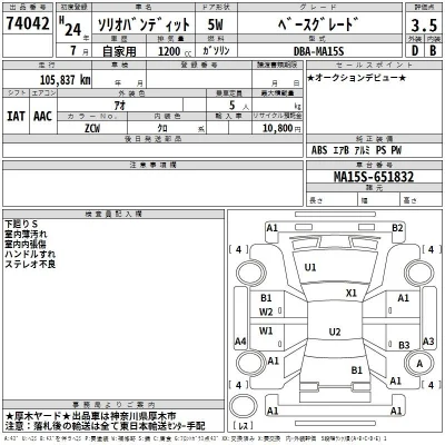 Suzuki SOLIO