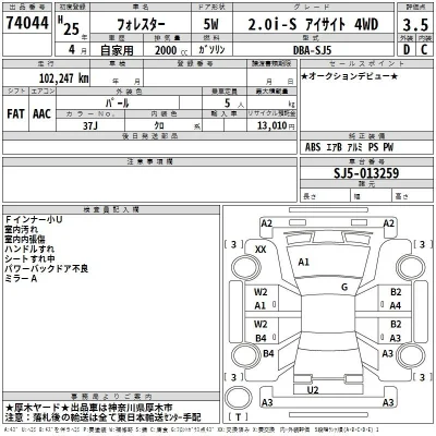 Subaru FORESTER