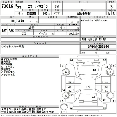 Suzuki EVERY