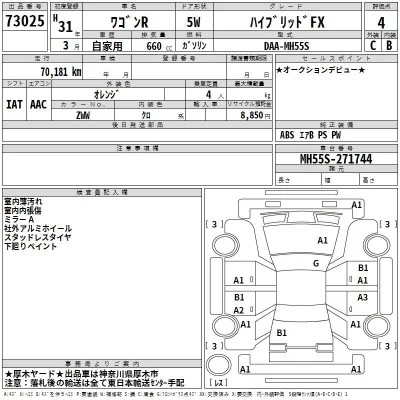 Suzuki WAGON R