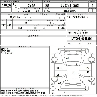 Daihatsu WAKE