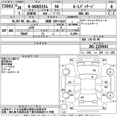 Honda N WGN