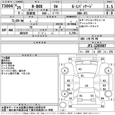 Honda N BOX