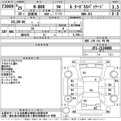 Honda N BOX