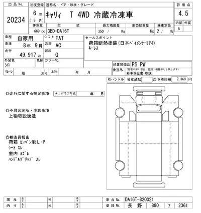 Suzuki CARRY TRUCK