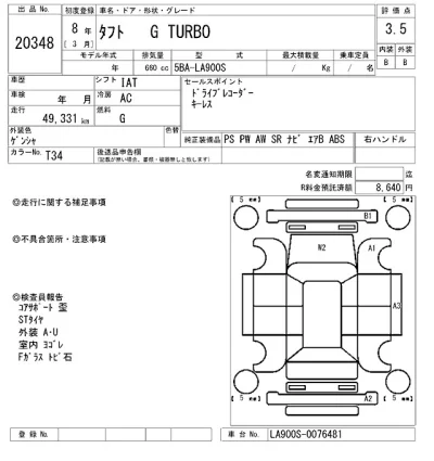Daihatsu TAFT