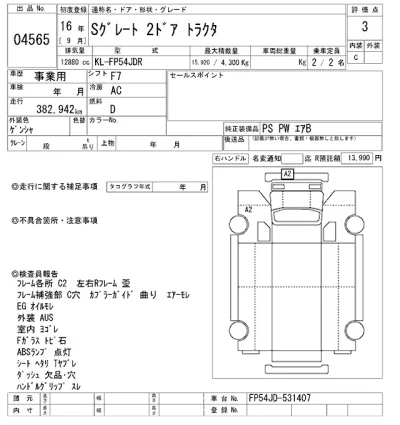 Mitsubishi FUSO SUPER GREAT