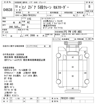 Hino RANGER