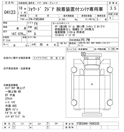 Isuzu FORWARD