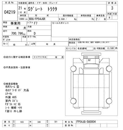 Mitsubishi FUSO SUPER GREAT