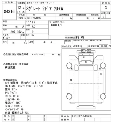 Mitsubishi FUSO SUPER GREAT
