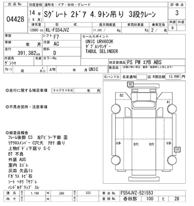 Mitsubishi FUSO SUPER GREAT