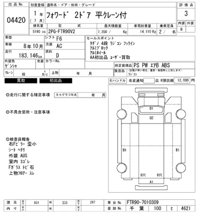 Isuzu FORWARD