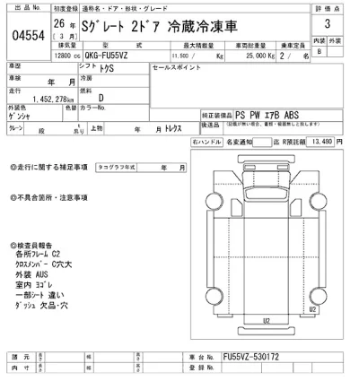 Mitsubishi FUSO SUPER GREAT