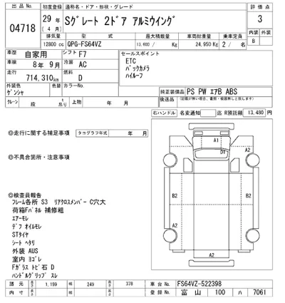 Mitsubishi FUSO SUPER GREAT