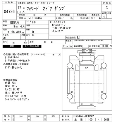 Isuzu FORWARD