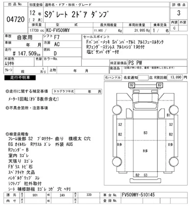 Mitsubishi FUSO SUPER GREAT