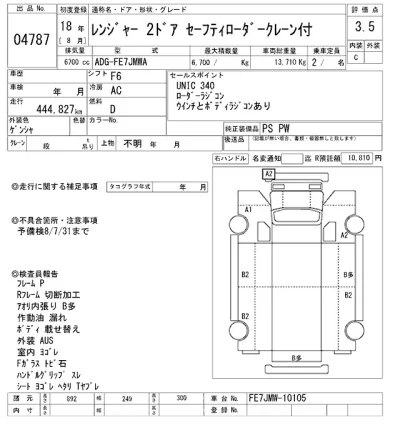 Hino RANGER