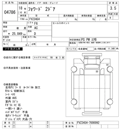 Isuzu FORWARD