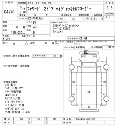 Isuzu FORWARD