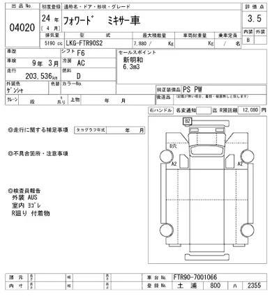Isuzu FORWARD