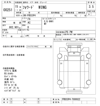 Isuzu FORWARD