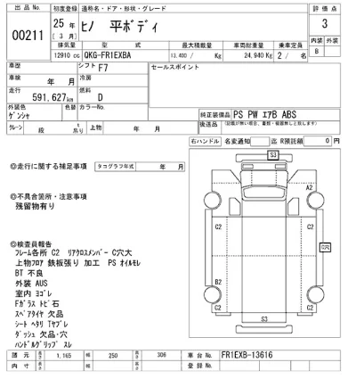 Hino RANGER