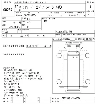 Isuzu FORWARD