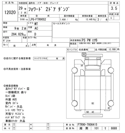 Isuzu FORWARD