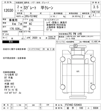 Mitsubishi FUSO SUPER GREAT