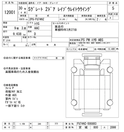 Mitsubishi FUSO SUPER GREAT