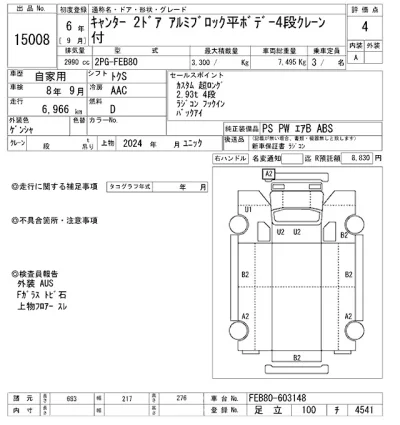 Mitsubishi Fuso Canter