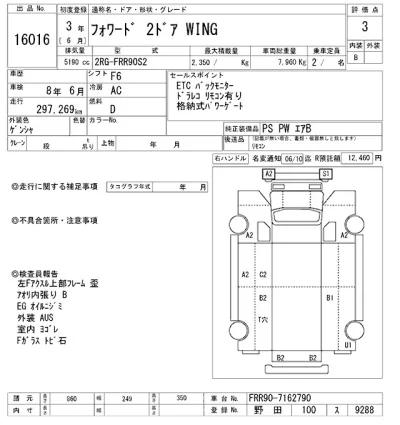 Isuzu FORWARD