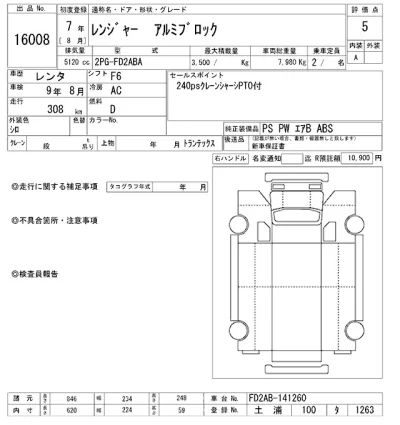 Hino RANGER
