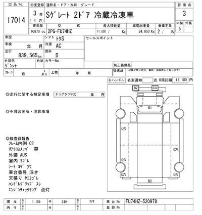 Mitsubishi FUSO SUPER GREAT