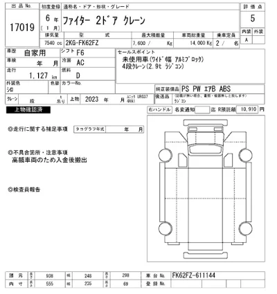 Mitsubishi FUSO FIGHTER