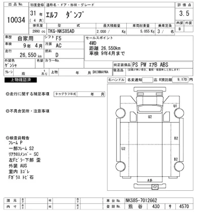Isuzu ELF