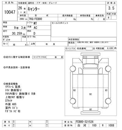 Mitsubishi Fuso Canter
