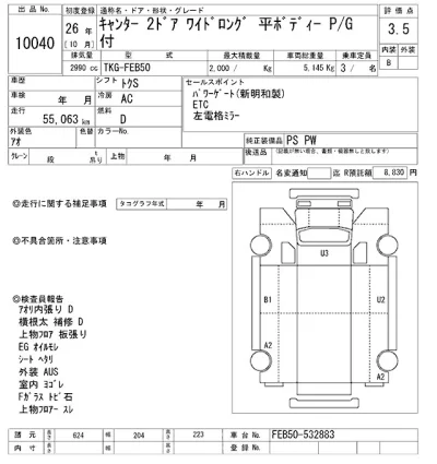 Mitsubishi Fuso Canter