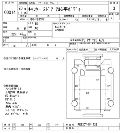 Mitsubishi Fuso Canter