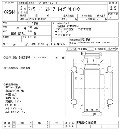 Isuzu FORWARD