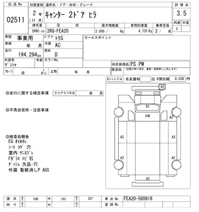 Mitsubishi Fuso Canter
