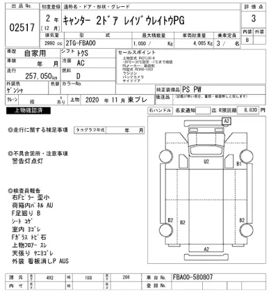 Mitsubishi Fuso Canter