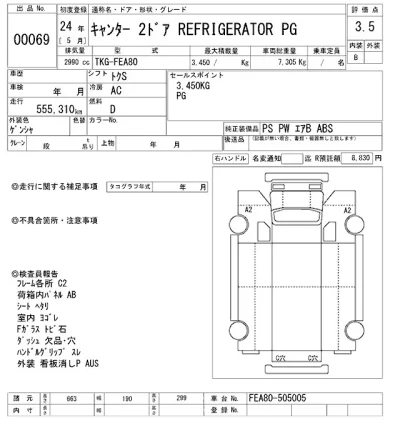 Mitsubishi Fuso Canter