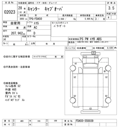 Mitsubishi Fuso Canter