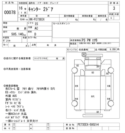 Mitsubishi Fuso Canter