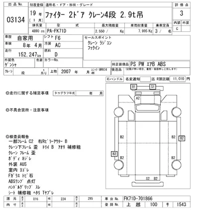 Mitsubishi FUSO FIGHTER
